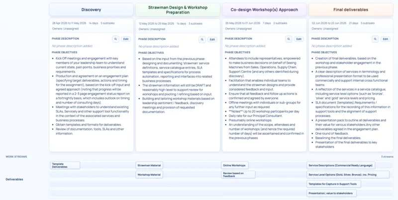 Gantt Chart module screenshot